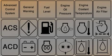 warning lights on a mini excavator bobcat 2000|bobcat warning light meaning.